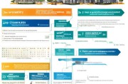 2024年住房补贴申请全指南，条件、流程、材料及注意事项
