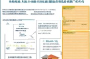 南京租房补贴申请全攻略，条件、流程、材料及注意事项