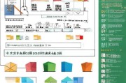 深圳住房补贴申请全攻略，条件、流程、材料及注意事项