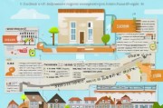 住房补贴申请全攻略，从 eligibility到到账，助你轻松安居